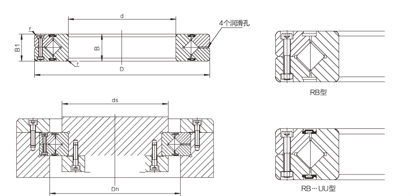 赤峰無磁軸承廠家電話號碼-第1張圖片