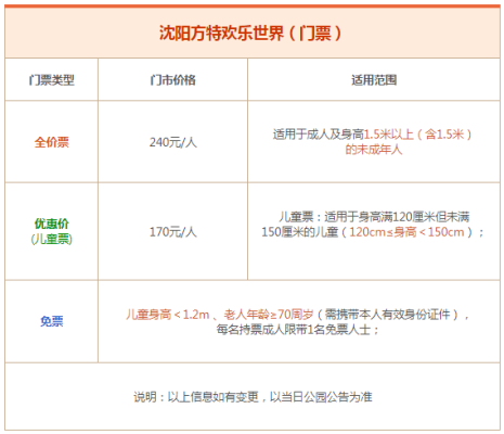 赤峰二道井子遺址門票多少錢-第1張圖片