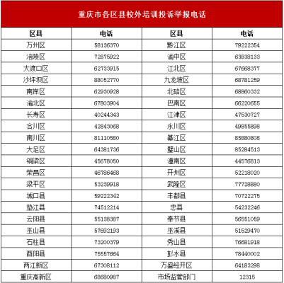 赤峰制冷與空調(diào)作業(yè)培訓(xùn)機構(gòu)電話號碼-第1張圖片
