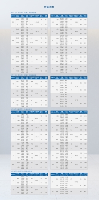 赤峰軸流風機經(jīng)銷商電話號碼-第1張圖片