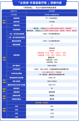 赤峰眾安代駕電話號(hào)碼多少-第1張圖片