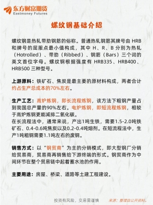 赤峰螺紋鋼鋼材廠家電話號(hào)碼-第1張圖片