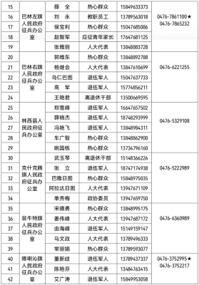 赤峰市班車(chē)站電話(huà)號(hào)碼是多少-第1張圖片