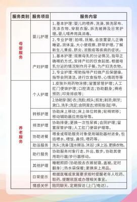 赤峰家政服務(wù)社區(qū)電話號碼是多少-第1張圖片