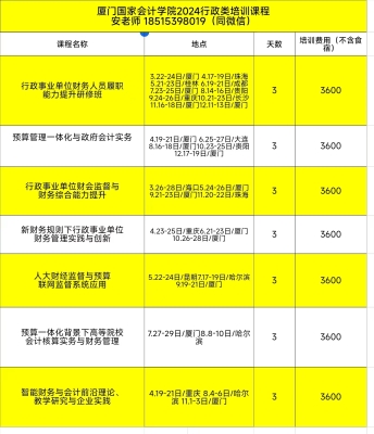 赤峰日報社財務公開電話號碼-第1張圖片