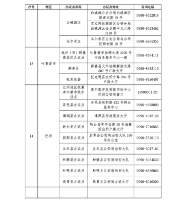 赤峰市辦理邊防證件電話號碼-第1張圖片