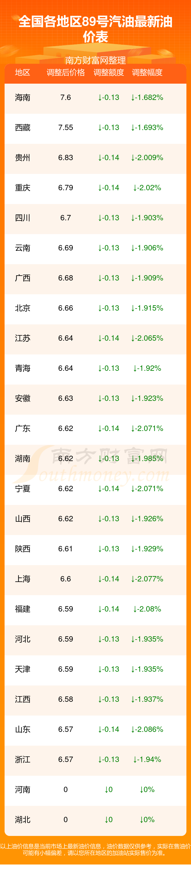 赤峰油瓜代收點(diǎn)電話是多少號-第1張圖片