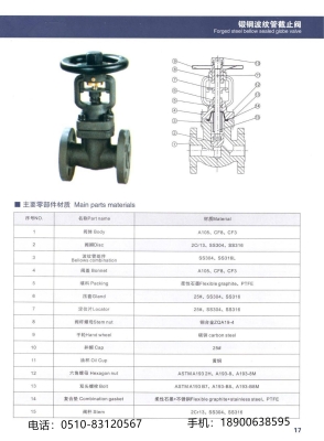 赤峰電站截止閥廠家電話號碼-第1張圖片