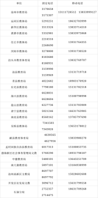 赤峰打惡除霸舉報電話是多少-第1張圖片