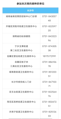 赤峰4介疫苗預(yù)約平臺(tái)電話號(hào)碼-第1張圖片