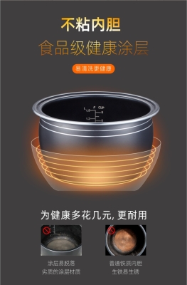 赤峰市廚具店電話多少號(hào)-第1張圖片