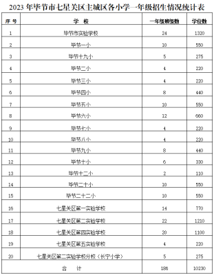 赤峰違規(guī)招生辦電話號(hào)碼是多少-第1張圖片