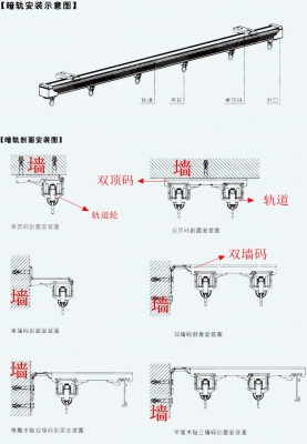 赤峰市窗簾軌道安裝電話號(hào)碼-第1張圖片