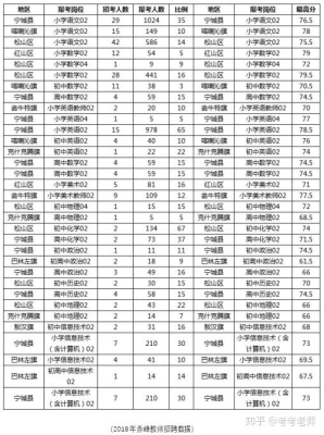 赤峰到沂州市客車(chē)電話(huà)號(hào)碼是多少-第1張圖片