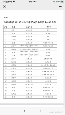 赤峰發(fā)射臺(tái)人員名單電話查詢-第1張圖片