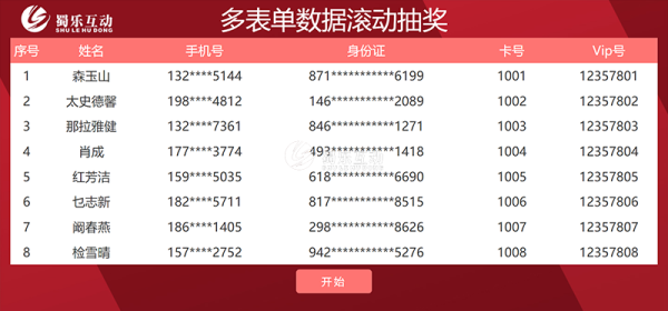 赤峰百姓熱線 電話號碼查詢-第1張圖片