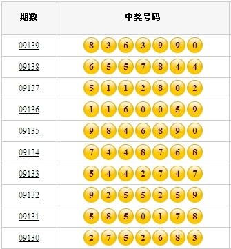 赤峰匯鑫物流電話號(hào)碼查詢明細(xì)表-第1張圖片