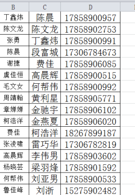 赤峰市國資委網(wǎng)址電話號(hào)碼是多少-第1張圖片