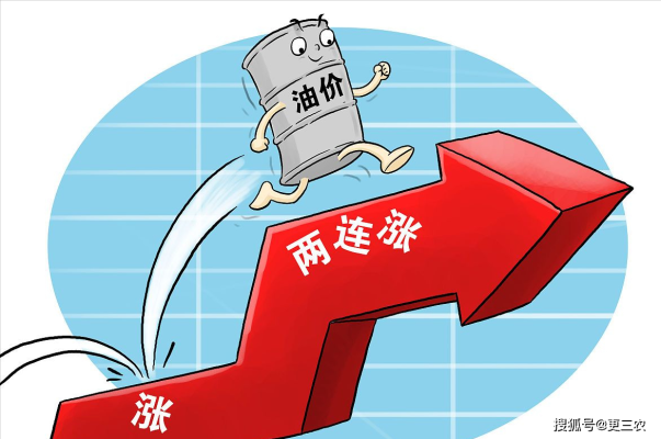 赤峰實時油價查詢電話號碼是多少-第1張圖片