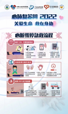 赤峰健康促進(jìn)會官網(wǎng)電話號碼-第1張圖片