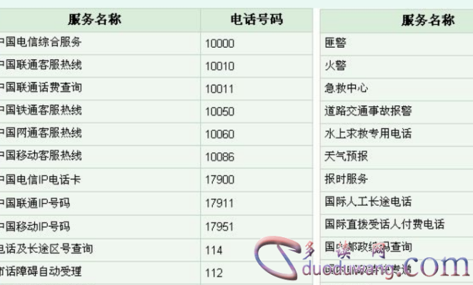 赤峰東郊火葬場(chǎng)電話號(hào)碼是多少-第1張圖片
