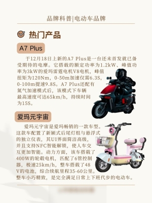 赤峰愛瑪電動車代理電話號碼-第1張圖片