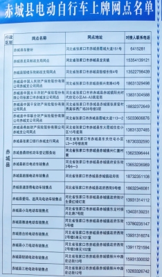赤峰電瓶車(chē)商家電話號(hào)碼-第1張圖片