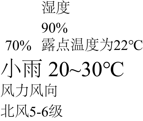 赤峰氣象局天氣預報電話查詢-第1張圖片