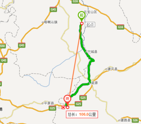 赤峰乃林站火車站電話號碼-第1張圖片