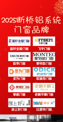 赤峰斷橋系統(tǒng)門窗廠家電話號碼-第1張圖片