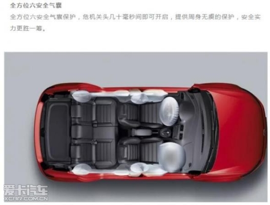 內(nèi)蒙古赤峰氣囊廠家電話號碼-第1張圖片