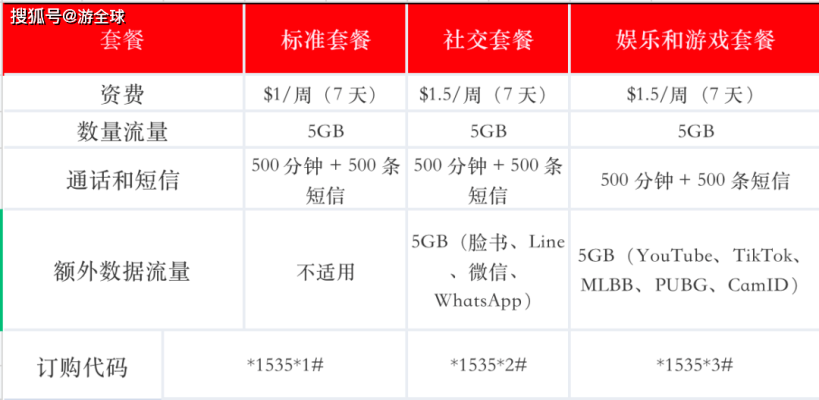 赤峰到平莊班車查詢電話號碼-第1張圖片