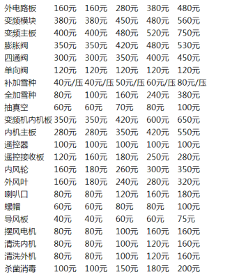 赤峰熱電廠報(bào)修電話號(hào)碼是多少-第1張圖片