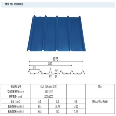 赤峰彩鋼板廠家電話多少號(hào)-第1張圖片