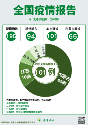 赤峰市區(qū)疫情指揮部電話號(hào)碼-第1張圖片
