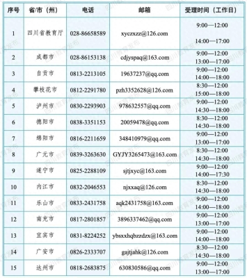 赤峰市舉報(bào)聚眾賭博電話是多少-第1張圖片