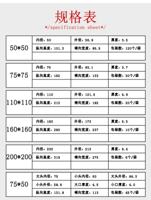 赤峰市風(fēng)管采購商電話號(hào)碼-第1張圖片