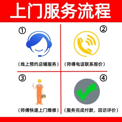 赤峰車庫門卷簾門維修電話號碼-第1張圖片