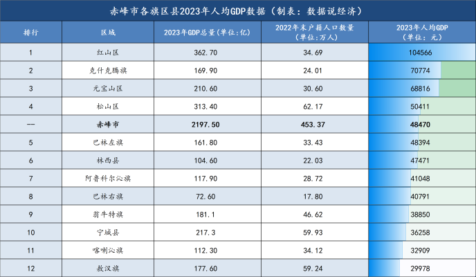 赤峰市面子王飯店電話地址查詢-第1張圖片