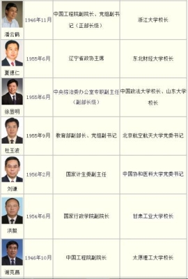 赤峰松山四中校長是誰-第1張圖片