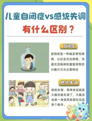 赤峰孤獨癥兒童醫(yī)院電話號碼-第1張圖片