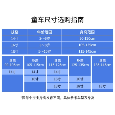 赤峰九號(hào)自行車售后電話號(hào)碼-第1張圖片