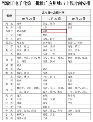 赤峰去太原車的電話號碼是多少-第1張圖片