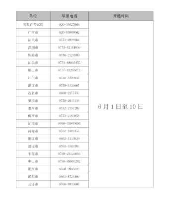 赤峰占地糾紛舉報電話號碼是多少-第1張圖片