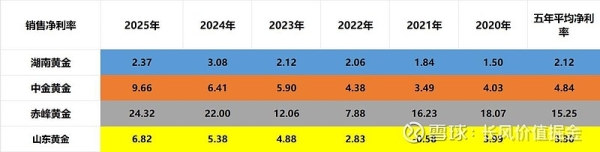 赤峰萬(wàn)象黃金電話號(hào)碼查詢-第1張圖片