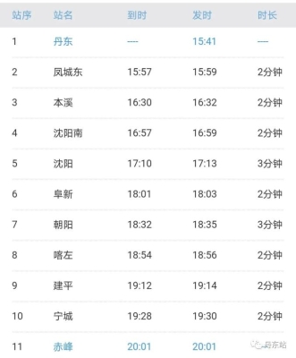 赤峰高鐵站托運(yùn)電話是多少號(hào)-第1張圖片