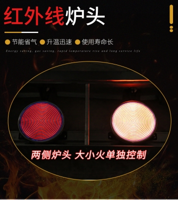 赤峰網(wǎng)紅烤腸廠家電話號碼-第1張圖片