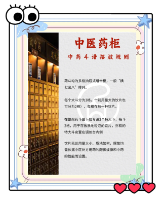 赤峰中藥柜廠家電話號(hào)碼查詢(xún)-第1張圖片