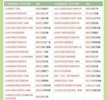 赤峰施工隊電話號碼查詢網(wǎng)-第1張圖片