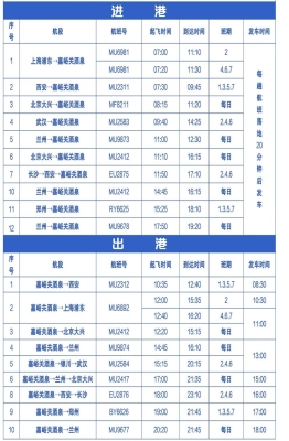 赤峰到林州的大巴車電話號碼-第1張圖片